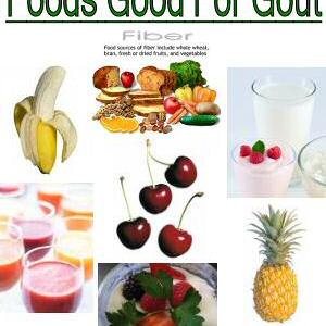 Gout Heat - Gout Diet